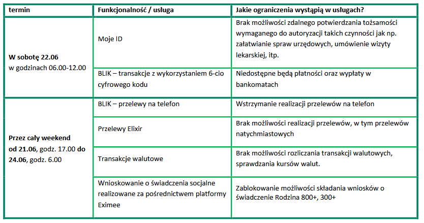 20240613 aktualnosci