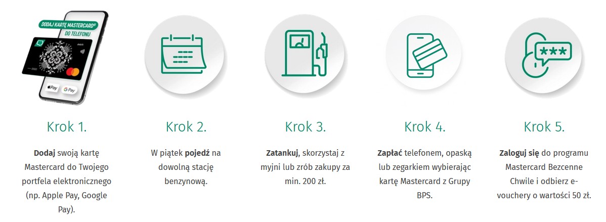 20250801 kroki